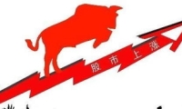 天正电气连续3个交易日收盘价格涨幅偏离值总计超20%