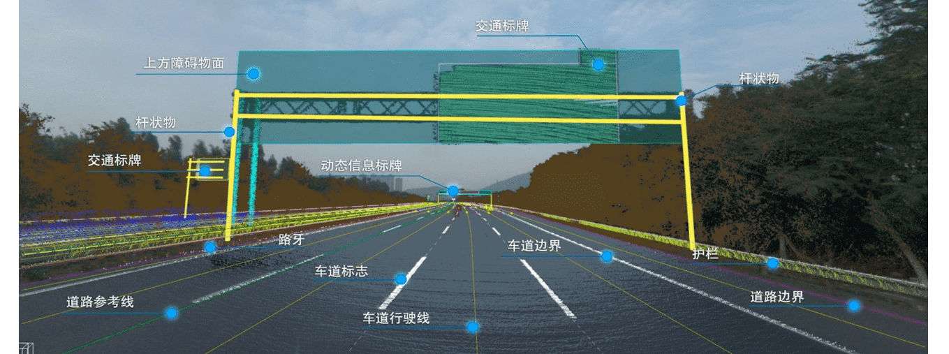 高品质、标准化——实盘配资自动驾驶地图顺利获得ASPICE CL2认证