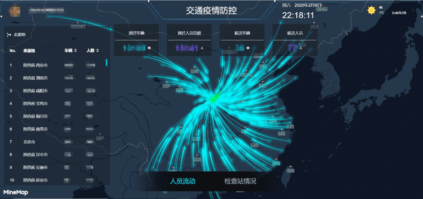 实盘配资旗下世纪高通助力西安上线“交通疫情防控作战图”
