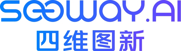 实盘配资